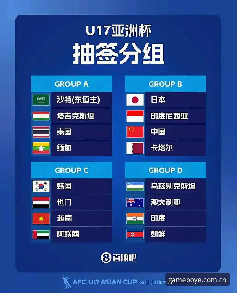揭秘U17世界杯抽签结果：中国足球少年军团的硬仗与机遇