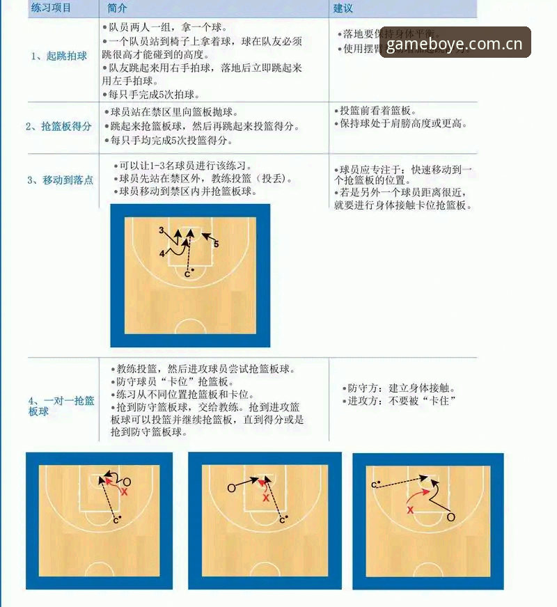 博业体育怎么样教程 博业体育官网实用指南:从入门到精通的必备知识