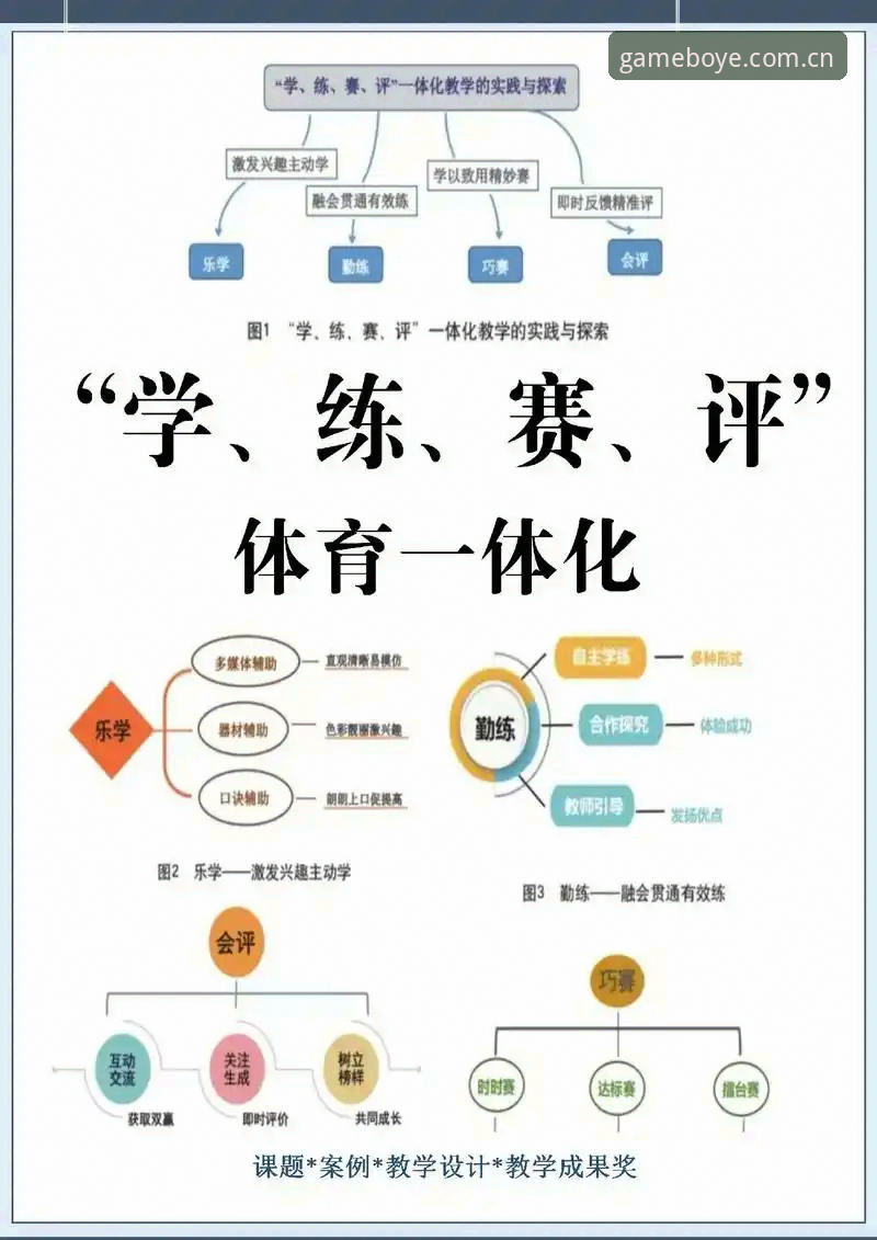 博业体育网址使用技巧全面评测：从入门到精通的数据化玩法探索